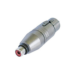 Câble antenne