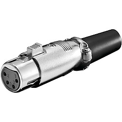 Câble antenne