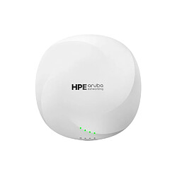 Modem, routeur & point d'accès