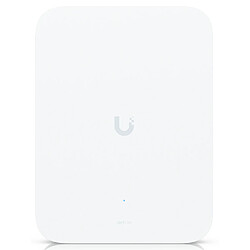 Modem, routeur & point d'accès