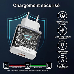 Acheter Generic Home Chargeur double port gamme Samsung A