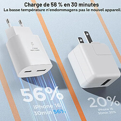 Avis Generic Home Chargeur 25W multi-port USB Type C
