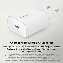 Chargeur secteur téléphone