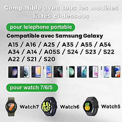 Avis Generic Home Chargeur double port gamme Samsung A