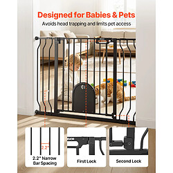 Acheter VEVOR YG-33 Plastic Small Gate - Noir