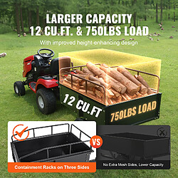 Acheter VEVOR BTC002C - Noir / 0,4 m³ - 340 kg