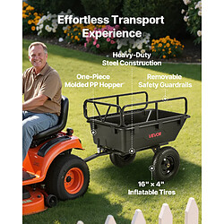 Avis VEVOR BTC-001D - 283 L - 226,8 kg - Pneus 40,64 cm