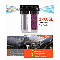 Avis VEVOR PRS-101XC - 2x0,5 L - 189 L