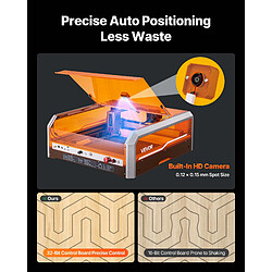 Acheter VEVOR L8 - Graveur laser 20 W 400 x 400 mm - Caméra intégrée - Classe 1 - Compatible LaserGRBL/LightBurn/CutLabX - Pour bois cuir papier acrylique.