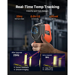 Acheter VEVOR SC256MR - Caméra thermique portable 256x192 - Écran tactile 3,5" - Wi-Fi - Stockage 32 Go