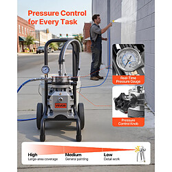Acheter VEVOR TA-990 - Pulvérisateur de peinture sans air 1500 W - Pression 2800 psi - Débit 2,5 L/min - Chariot et tuyau 10 m