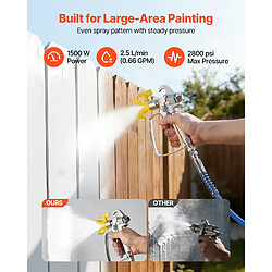 Avis VEVOR TA-990 - Pulvérisateur de peinture sans air 1500 W - Pression 2800 psi - Débit 2,5 L/min - Chariot et tuyau 10 m