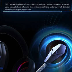ByteLike Casque gaming 40 mm pas cher
