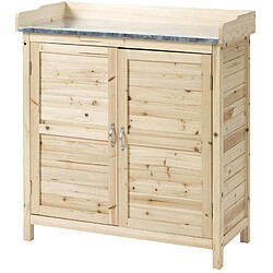 Abris de jardin