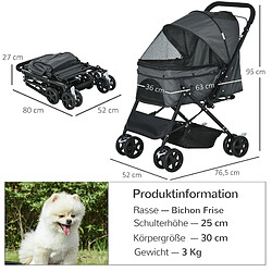 Equipement de transport pour chat