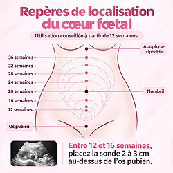 Avis PORSILD FINESSTIQUE Babyphone Sonore Fœtal 3,0 MHz Haute Sensibilité avec Écran LED, Moniteur de Fréquence Cardiaque Fœtale, Portable, Gel Inclus