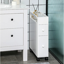 Meuble bas de salle de bain