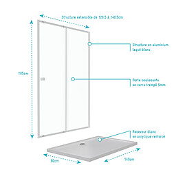 Acheter Aurlane Kit porte et receveur de douche
