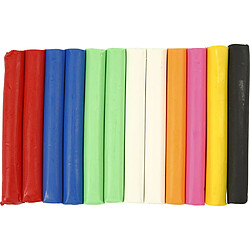 Modelage Générique