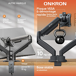 Avis ONKRON Bras Ecran PC 2 Ecran pour Deux 13 - 32 ,10 kg, VESA 75x75 & VESA 100x100,G160-B