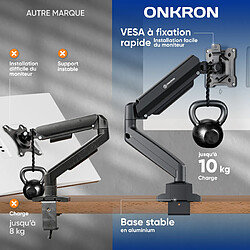 Acheter ONKRON Bras Ecran PC de 13 - 32 Pouces Poids de 10 kg,VESA 75x75 & VESA 100x100,Noir G80-B