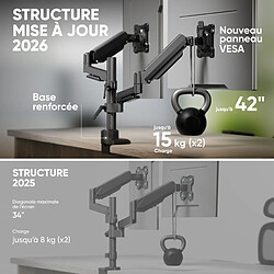 Avis ONKRON Support Ecran PC 2 Ecran 17-42 Pouces 2-15 kg Chacun,VESA 75x75 & 100x100,G140-B