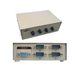 Kalea-Informatique Kalea Informatique Switch RS-232