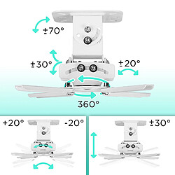 Avis Duronic support vidéoprojecteur plafond