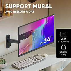 Support & bras écran