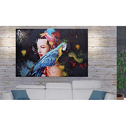 Tableau & peinture Mendler