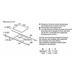 Bosch PIJ611BB5E - Noir pas cher
