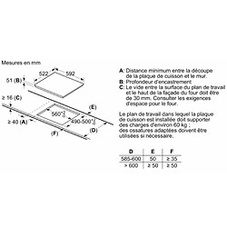 Bosch PVQ611BB6E - Noir