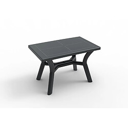 RESOL Table Dalia