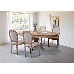 Avis Table à manger ronde extensible - Bois