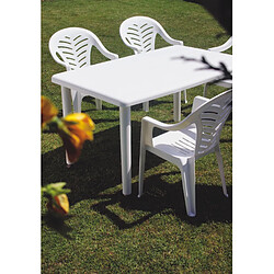 Table à manger