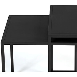 Avis Idmarket MARKET Tables basses x2 DAVIS 40/45 Noir