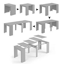 Alter Table console extensible - Gris
