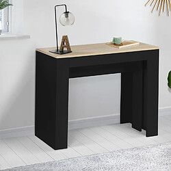 Avis Idmarket MARKET Table ORLANDO ext. 235