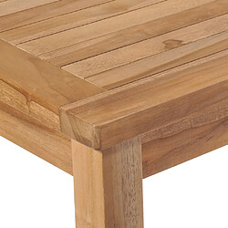 Avis vidaXL Table de jardin 150x90 cm Bois de teck