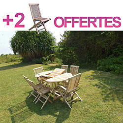 Avis C&l jardin Ensemble table et chaises de jardin - Teck naturel