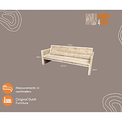Wood4you Kit bricolage