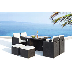 CONCEPT USINE MONACO