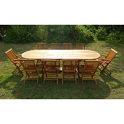 Avis C&l jardin Table de jardin ovale - Marron
