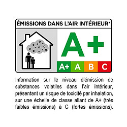 Peintures Daniel - Impression Alkyde ECRAN 77