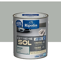 Peinture intérieure