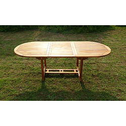 Avis C&l jardin Table jardin teck extensible - Marron