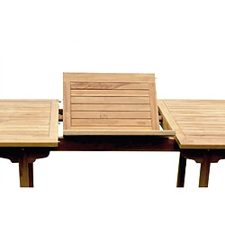 Avis Concept Usine Table de jardin rectangulaire et 6 chaises en teck KAJANG