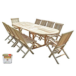 C&L JARDIN Salon de jardin HENUA c08f02