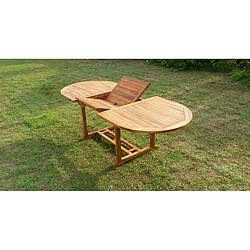 Table de jardin