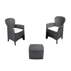 Sunnydays Salon de jardin 3 pièces - Anthracite